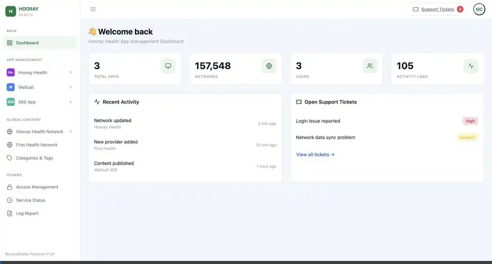 BeyondRxAid dashboard